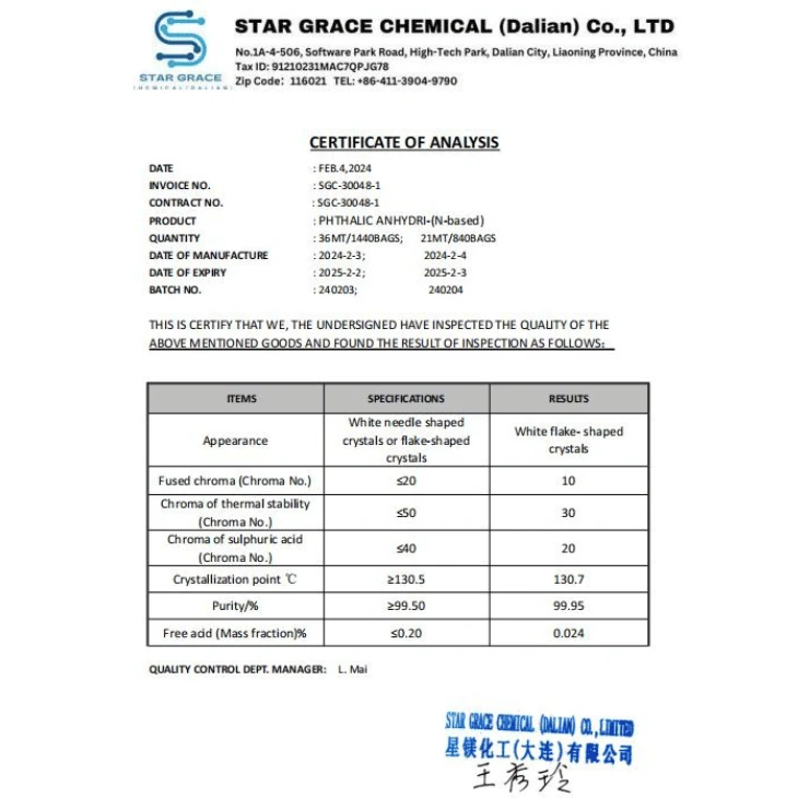 Phthalic Anhydride Price